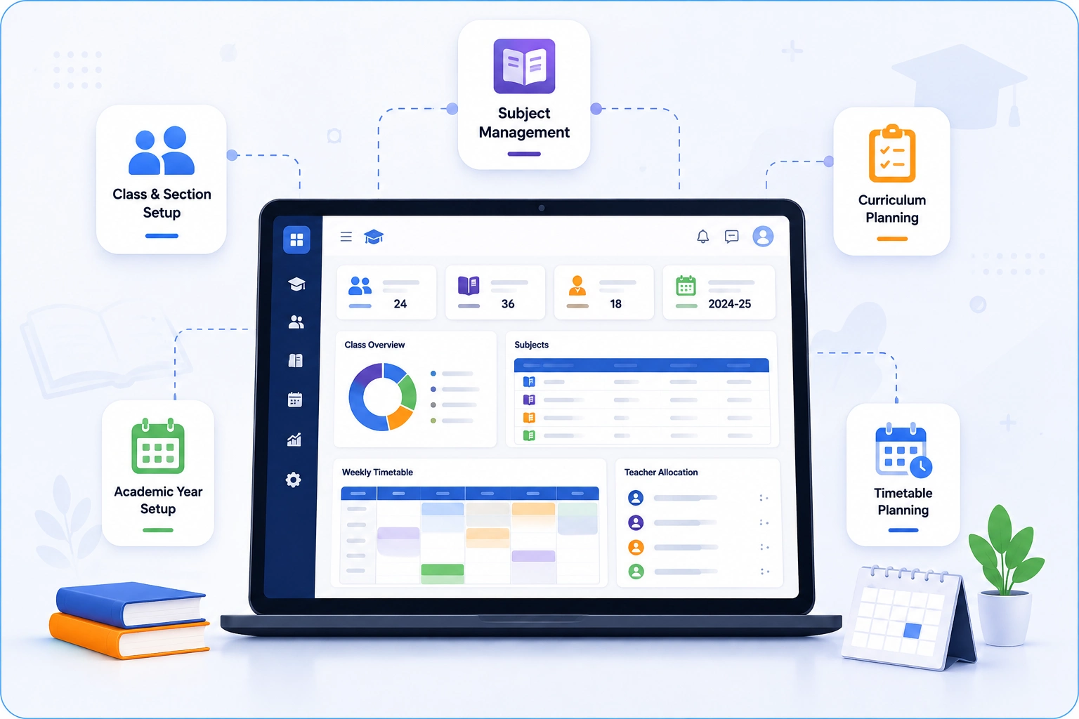 SchoolX academic planning dashboard showing classes, subjects, teachers and timetable management