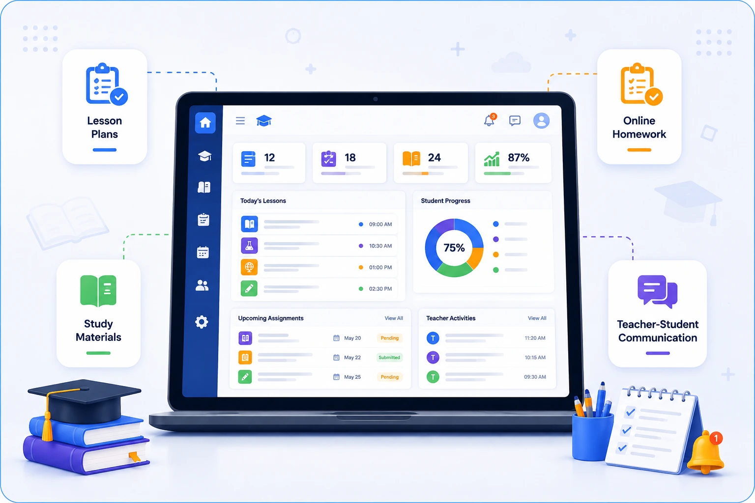 SchoolX academic dashboard for lesson plans, online homework, study materials and teacher communication