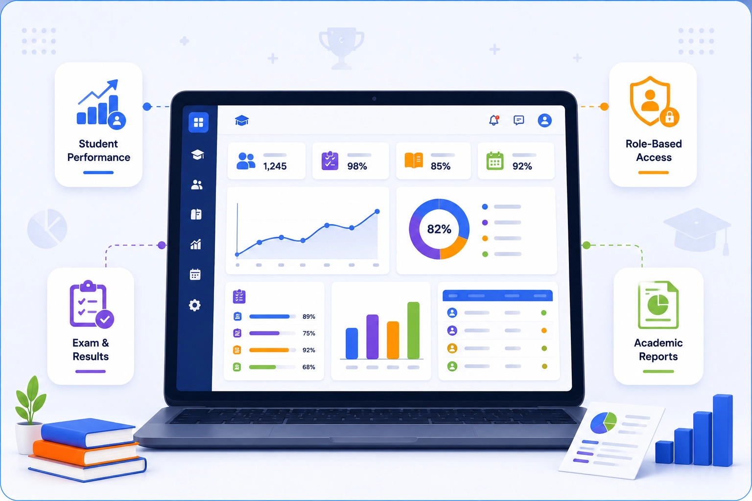 SchoolX digital report card showing student performance across subjects, grades and remarks