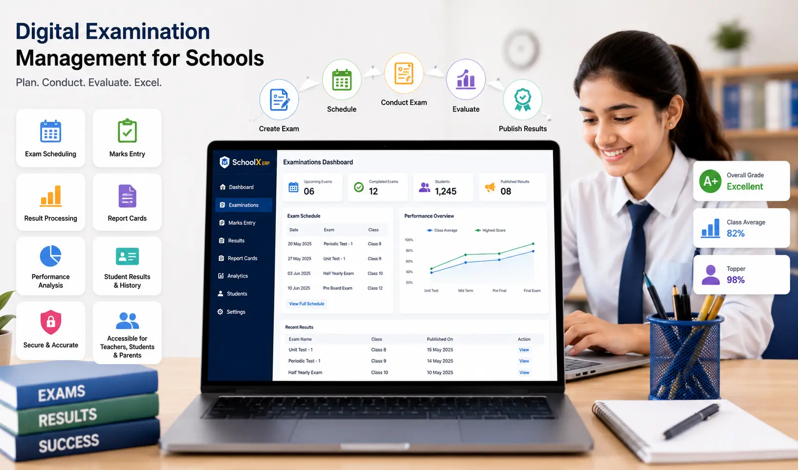 School Examination Software: Complete Guide to Digital Exam Management