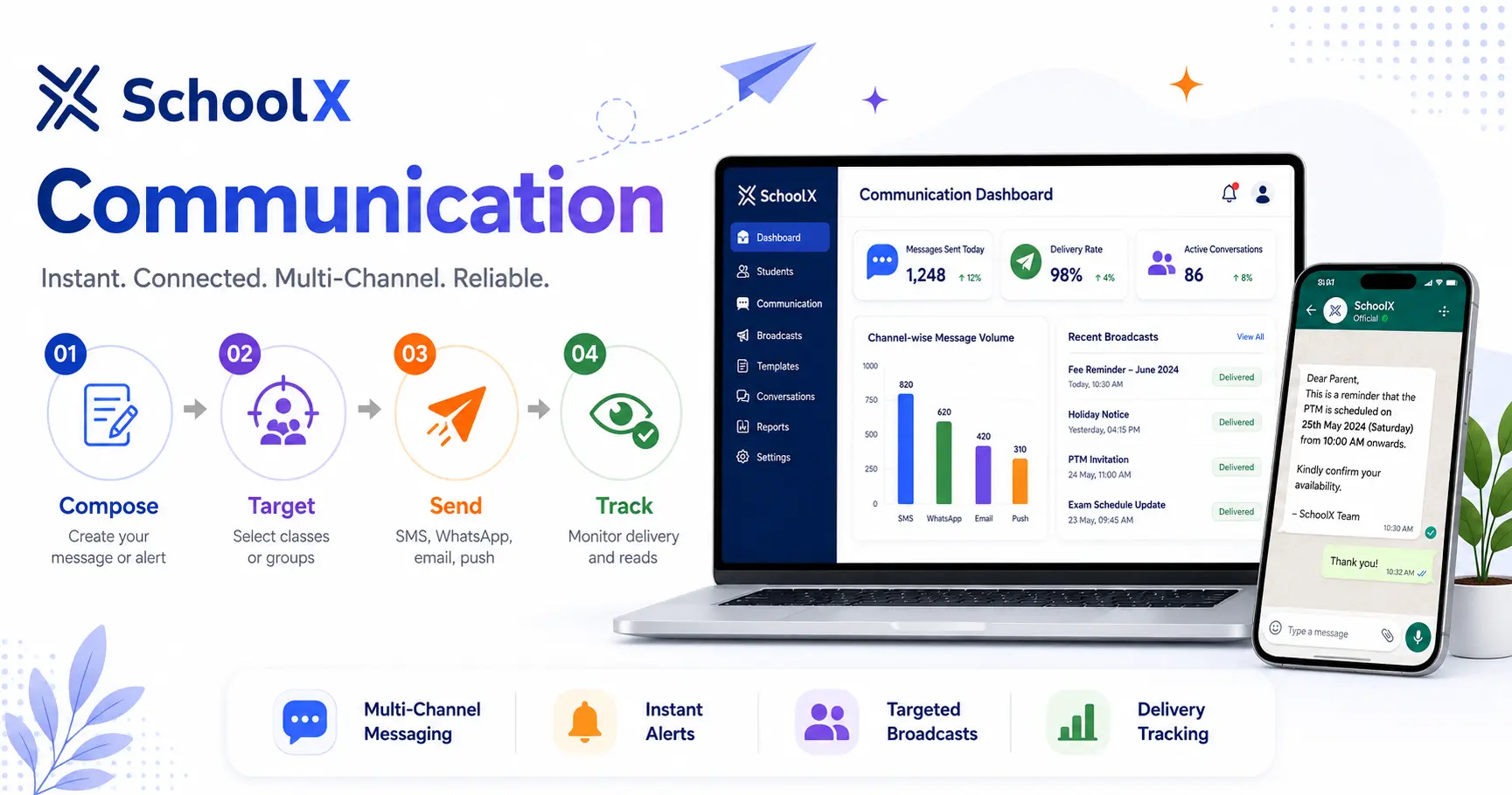 School communication software dashboard overview