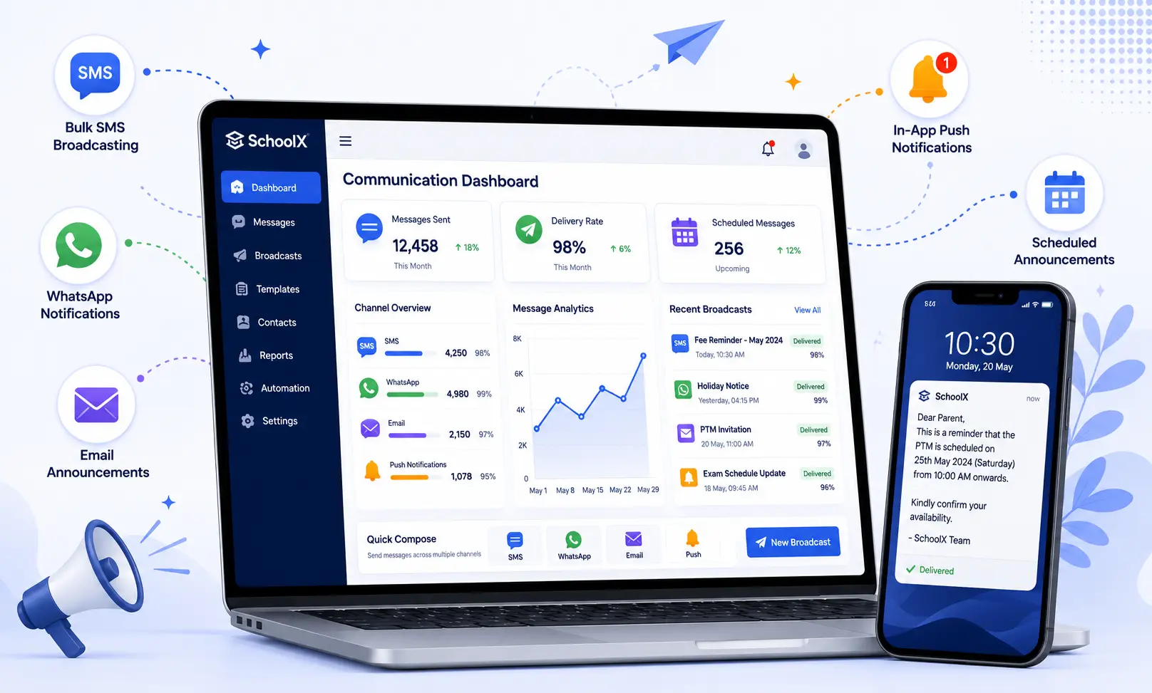 School communication dashboard showing message delivery status