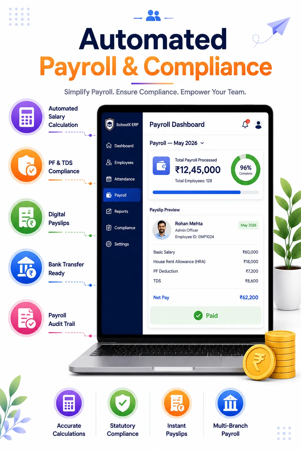 Automated payroll processing and statutory compliance module