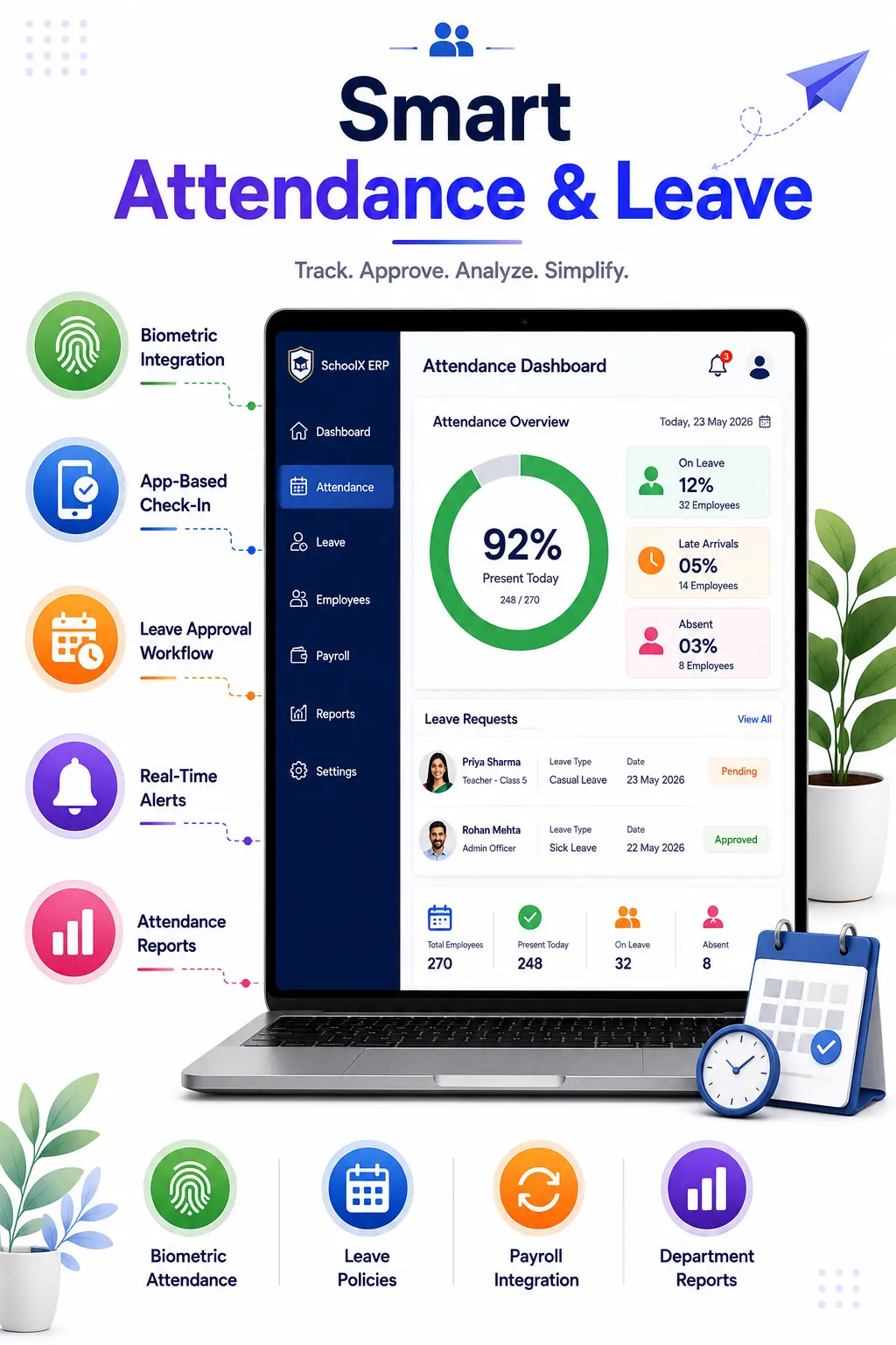 Staff biometric attendance and leave management system