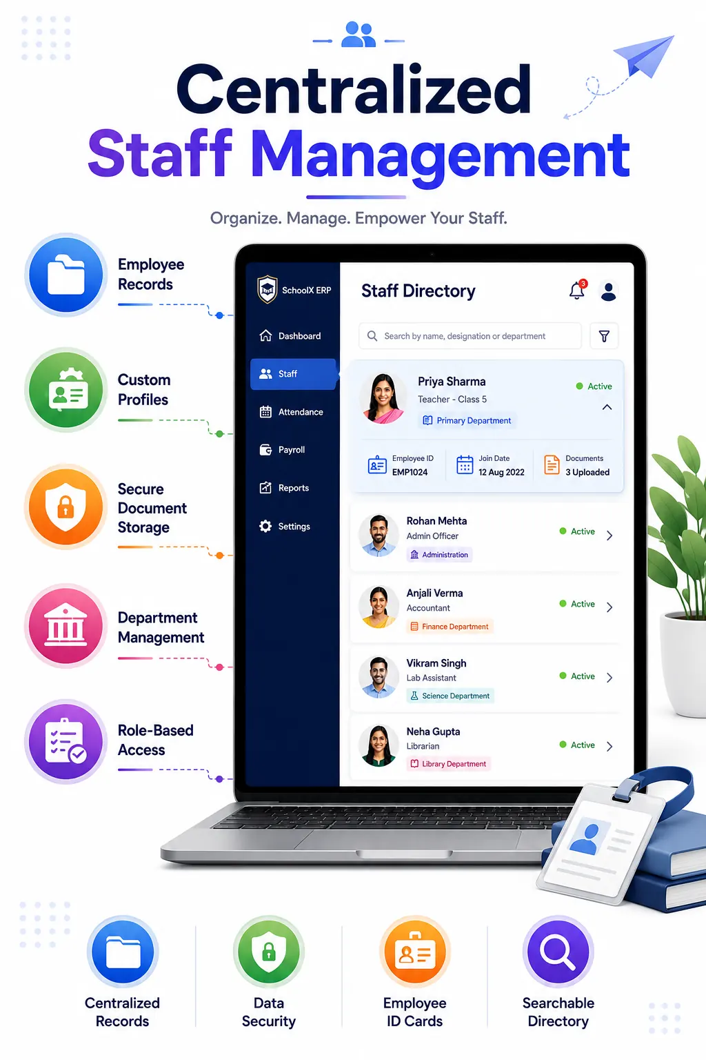 Centralized staff records and employee management module