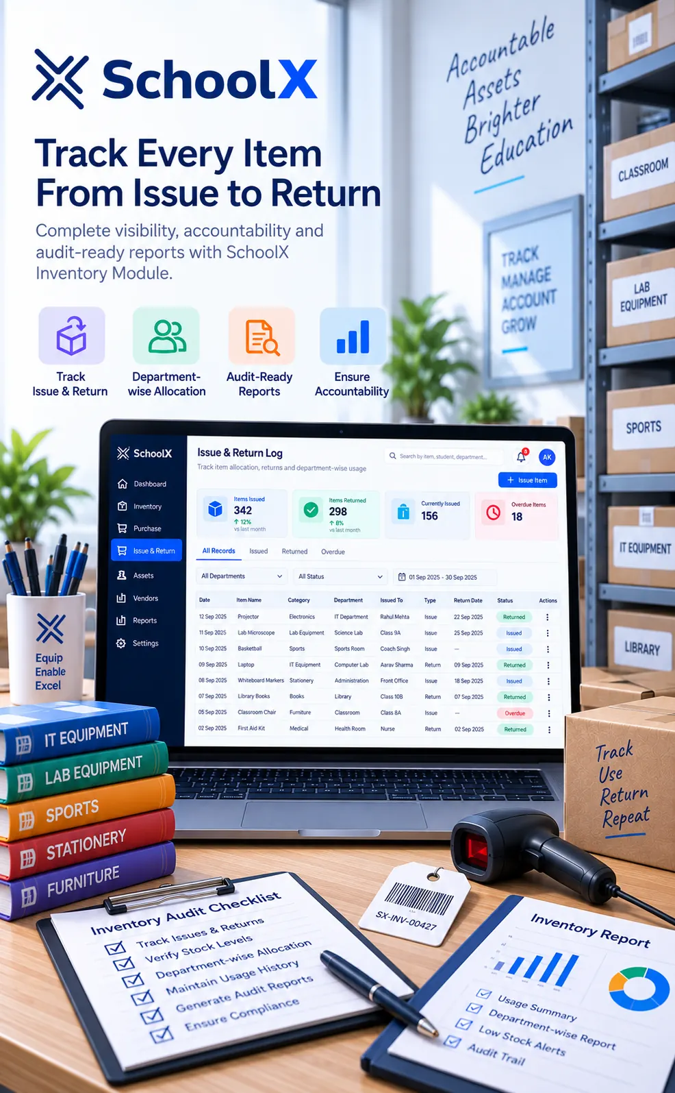 Issue-return tracking and audit-ready reporting in SchoolX inventory module